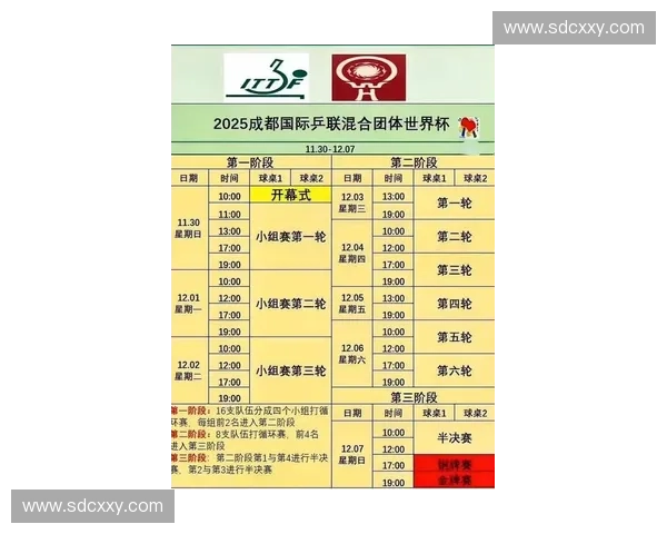 围绕中国世界杯赛程表全面解析最新赛事亮点与观赛指南深度呈现汇
